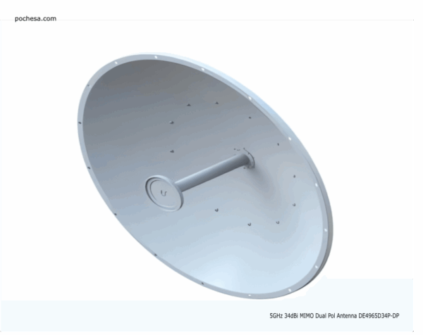 5ghz 34 dbi mimo dual pol antenna